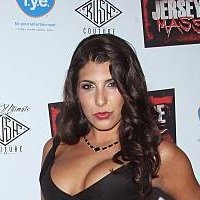 Nicole Rutigliano Nackt