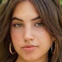 Yonca Hagen Nackt